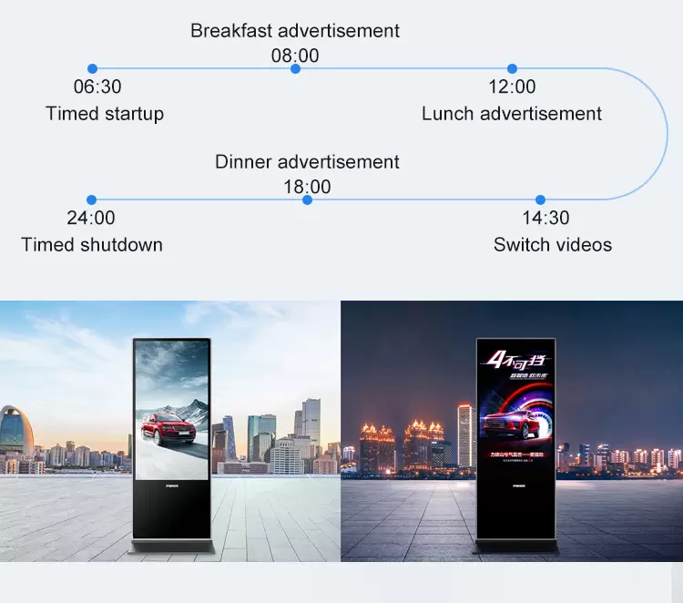 DISPLAY GETIMED AAN/UIT OP VERSCHILLENDE TIJDEN