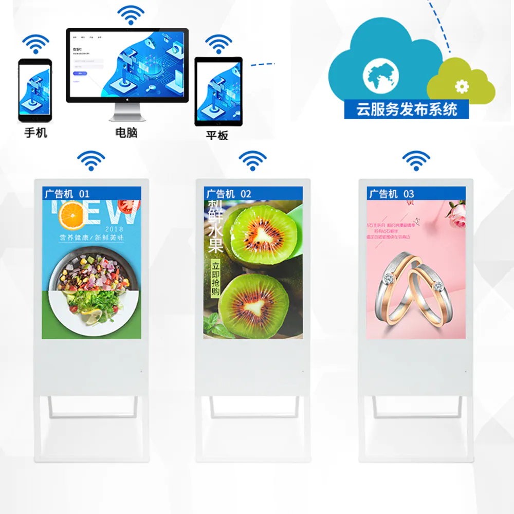 Publiceren in de cloud