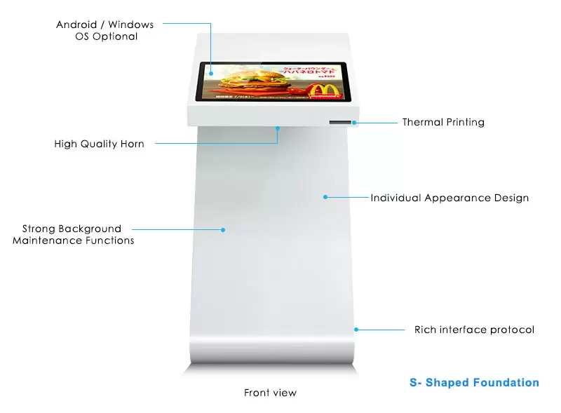 Wat moet worden gecontroleerd voordat u interactieve displays in bulk bestelt?